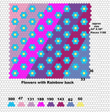 Load image into Gallery viewer, Rainbow Connection, 1&quot; Hexagons 1100 piece, Throw Quilt Kit