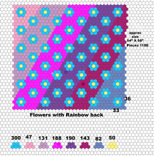 Load image into Gallery viewer, Somewhere Over the Rainbow, 1&quot; Hexagons 1100 piece, Throw Quilt Kit