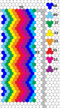 Load image into Gallery viewer, End of the Rainbow, 1&quot; Hexagon Table Runner Kit, 325 pieces